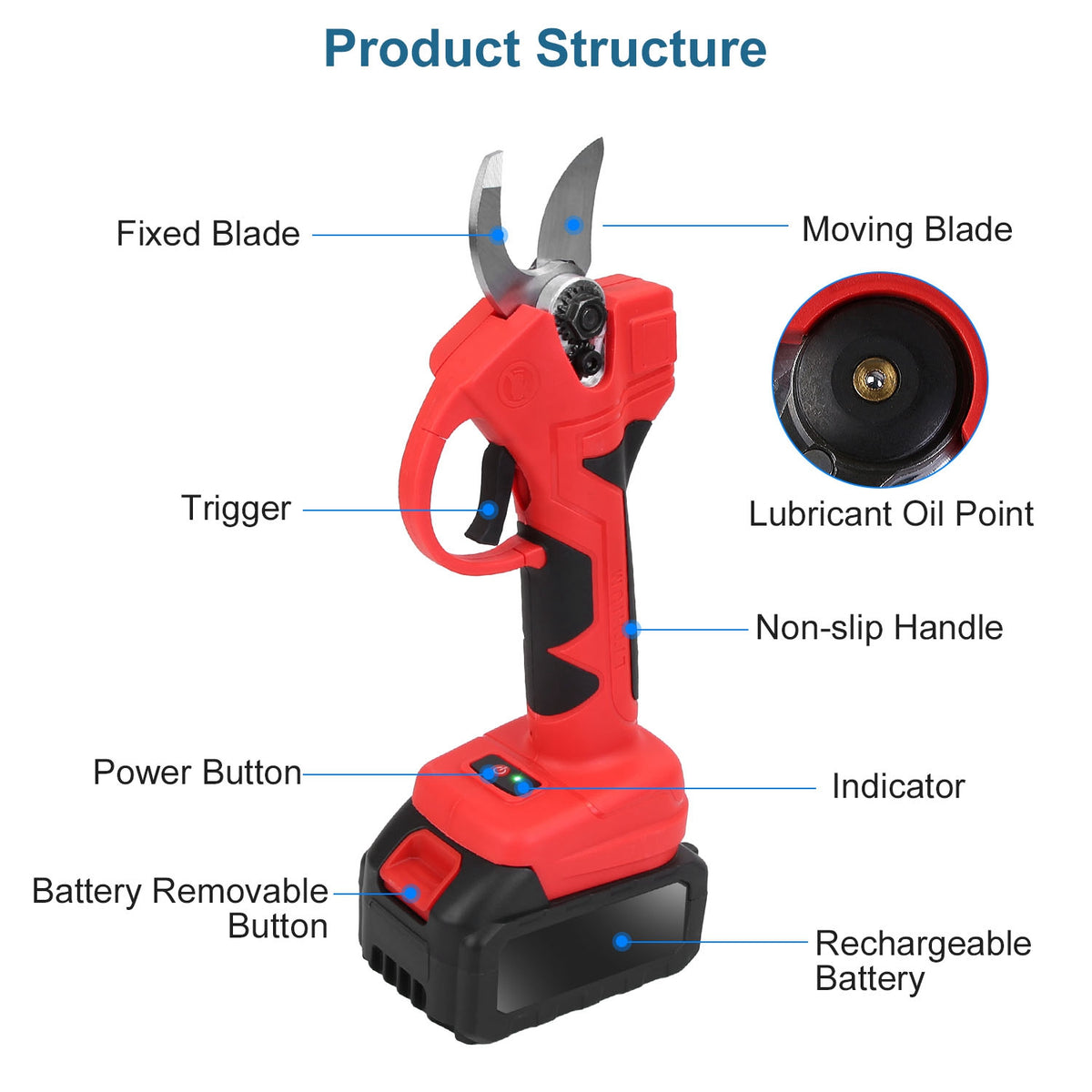 Cordless Electric Garden Pruning Shears Kit with 2 Batteries and Carry Case