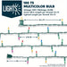 100-Count Multicolor Mini Christmas String Lights, 21.4 ft Green Wire, Plug-In