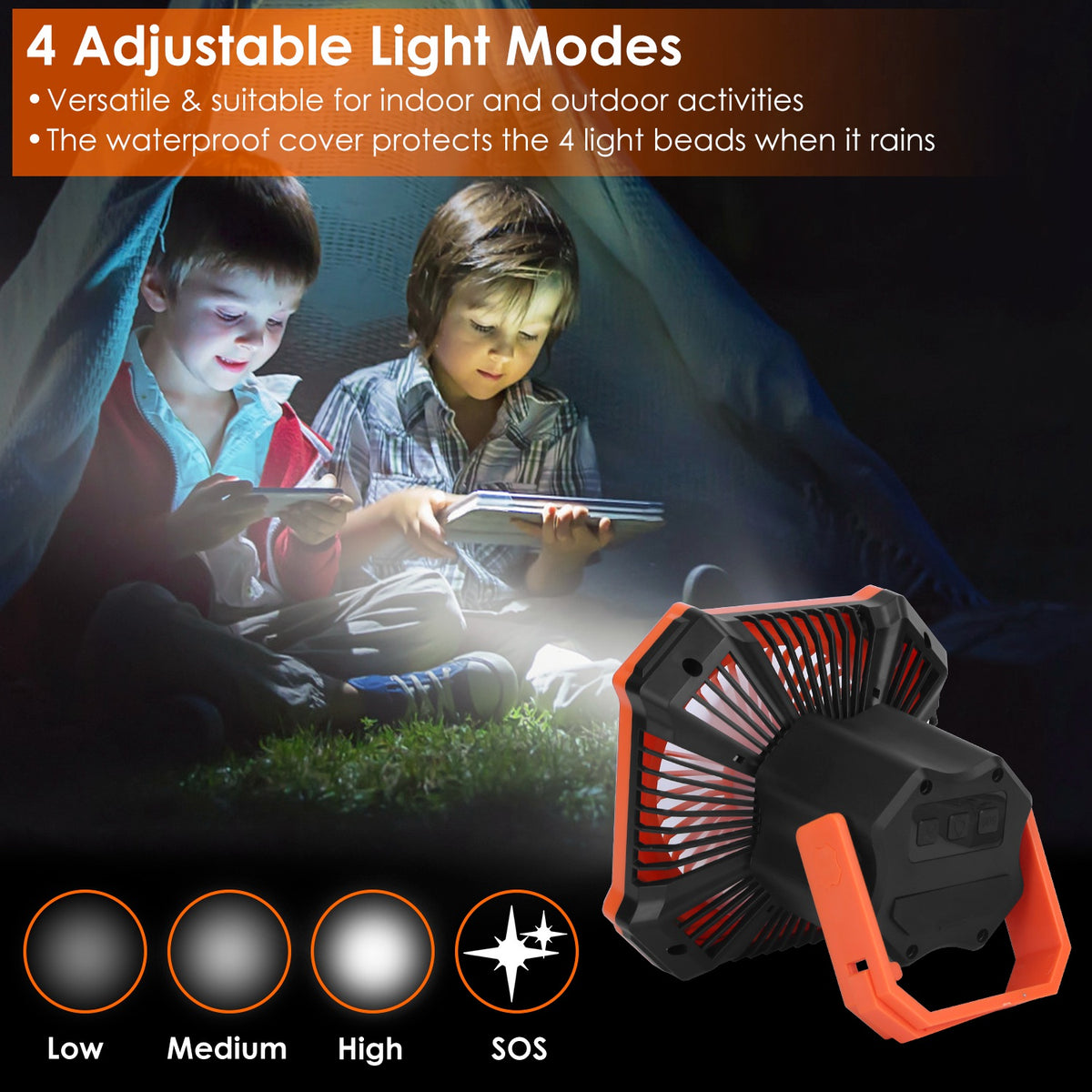 Rechargeable Camping Fan with LED Light, Remote Control and Power Bank